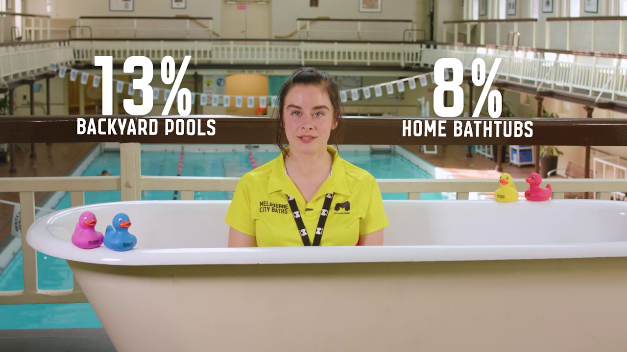 Melbourne City Baths Bathtub Safety - Good Gravy Media